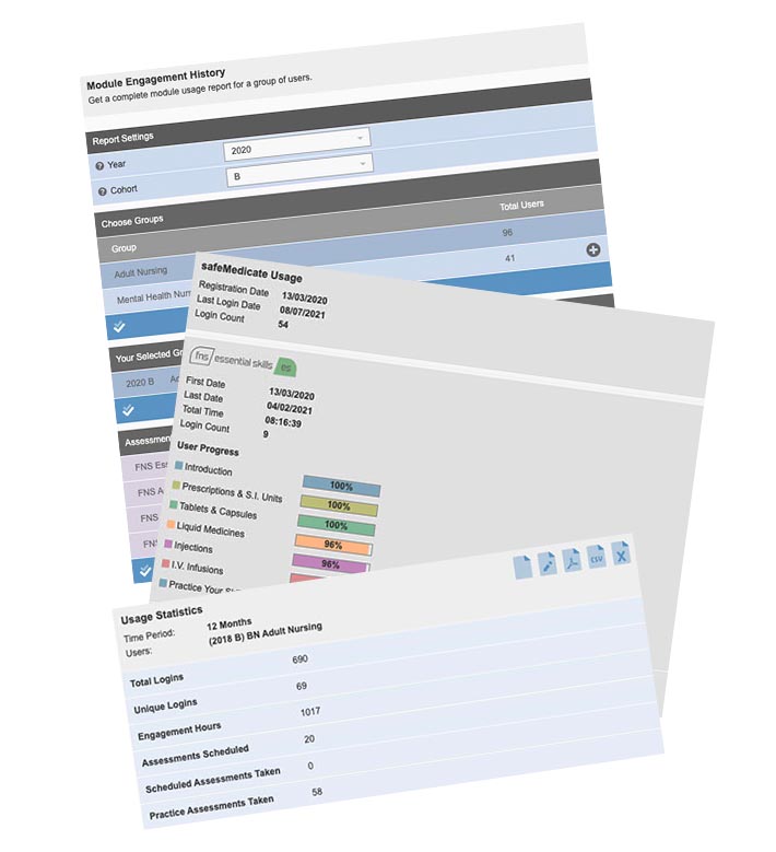 safeMedicate Engagement Monitoring Example Image