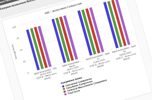 Essential Skills Module Image